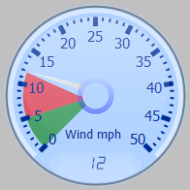 Wind Gauge